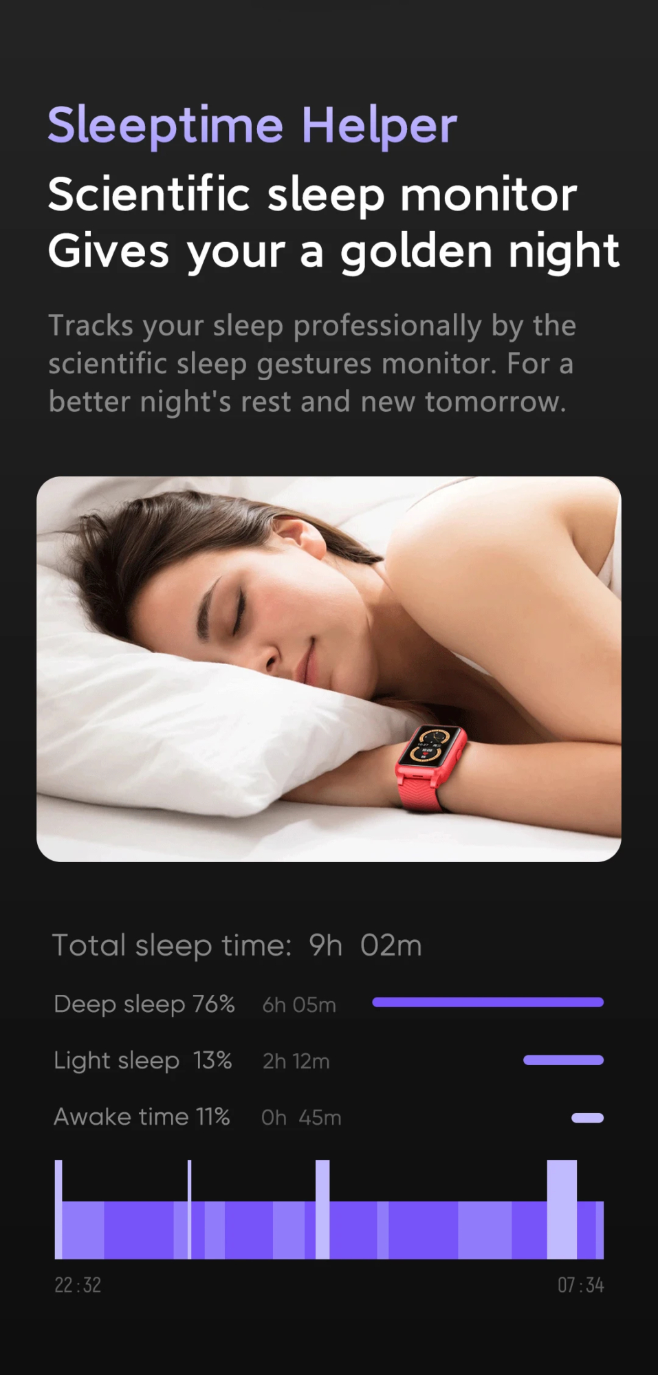 Smart 4G Elderly Student Kid Watch Heart Rate Blood Pressure GPS WI-FI Position Track Monitor SOS Call Thermometer Smartwatch