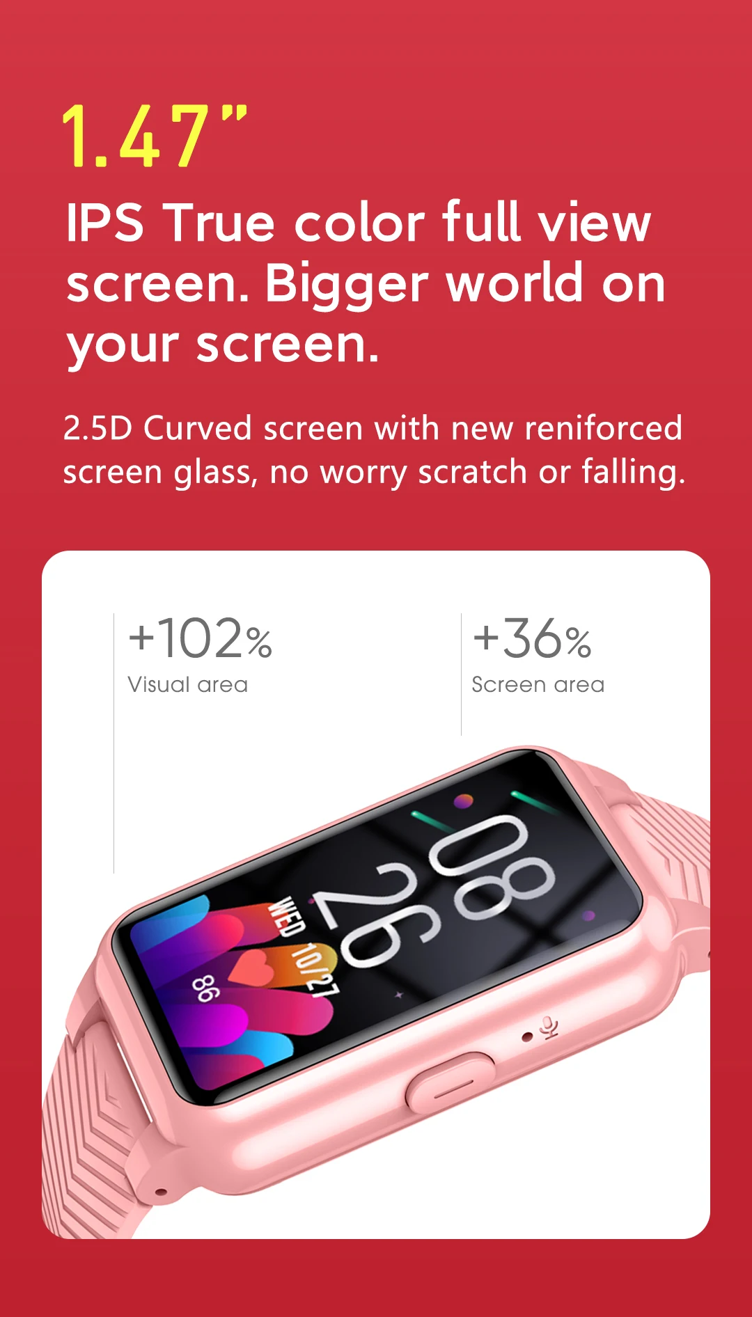 Smart 4G Elderly Student Kid Watch Heart Rate Blood Pressure GPS WI-FI Position Track Monitor SOS Call Thermometer Smartwatch