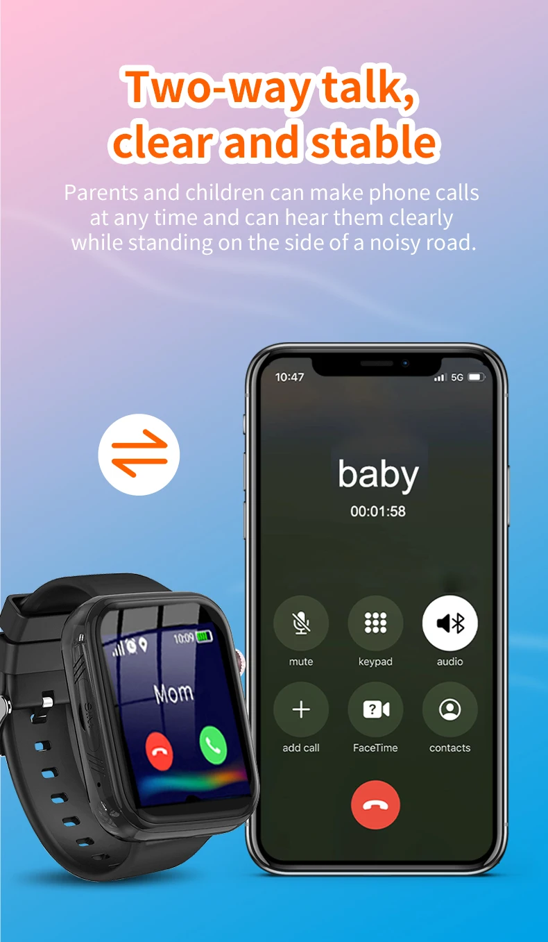 Smart 4G Kids GPS WIFI Trace Location Sim Card Phone Watch with Camera, Voice Video SOS Calls Whatsapp Ideal for Child Students