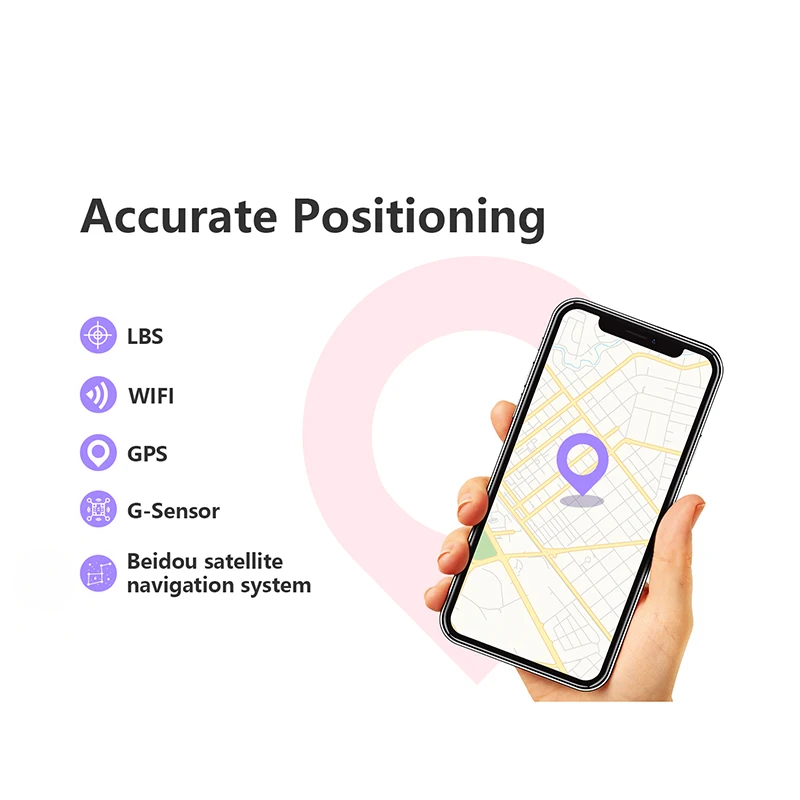 Smart 4G Remote Camera GPS WI-FI Trace Locate Smartwatch Video SOS Call Phone Watch for Kids Student