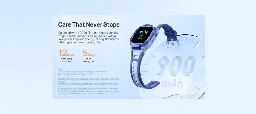 vMibro Kids Smartwatch P6 4G Watch Phone GPS Waterproof Sports Mode Reloj Inteligente para Niños Android Compatible