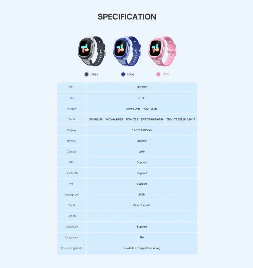 vMibro Kids Smartwatch P6 4G Watch Phone GPS Waterproof Sports Mode Reloj Inteligente para Niños Android Compatible