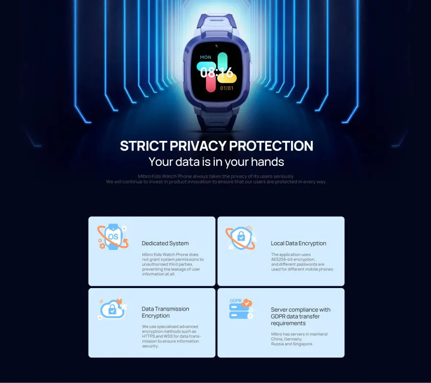 vMibro Kids Smartwatch P6 4G Watch Phone GPS Waterproof Sports Mode Reloj Inteligente para Niños Android Compatible