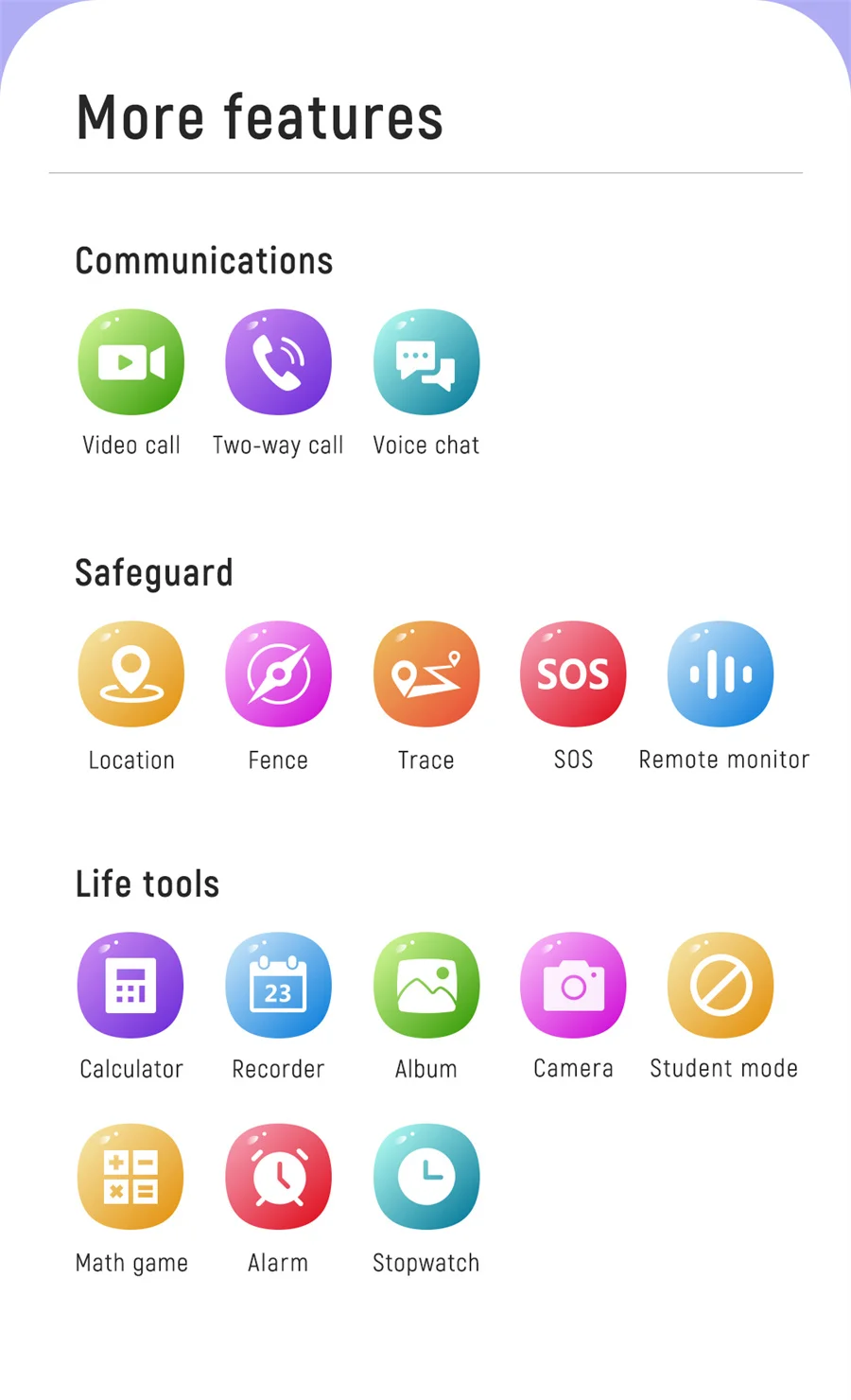 Xiaomi Mijia Kid Smart Watch 4G Children Video Call GPS SOS SIM Sports Bracelet Alarm Clock Kids Sound Smarwatch for Android IOS