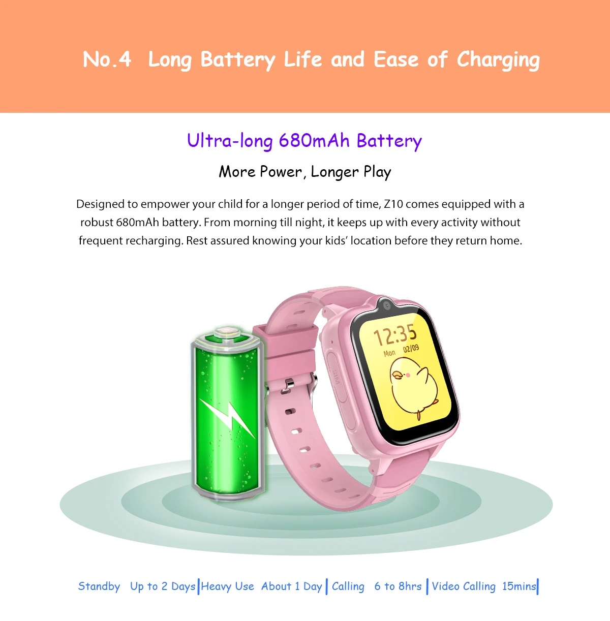 Blackview Z10 Children's Watch 1G+8G 1.83-inch IPS Display IP67 Waterproof Face Recognition 680mAh 4G SIM Video Call GPS Watch