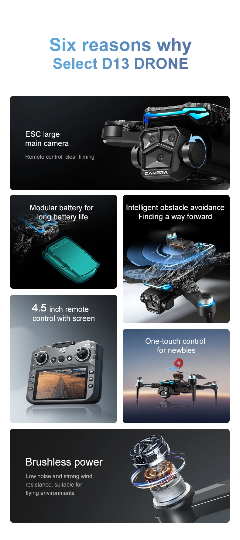 New D13 RC Drone 4K Professional HD Triple Camera 5G WIFI FPV Dron 360° Obstacle Avoidance Brushless Large Screen Quadcopter Toy