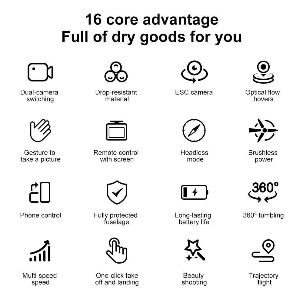 New V666 Drone 8K Camera RC Screen Obstacle Avoidance Brushless Motor Altitude Headless Mode RC Quadcopter UAV Toys