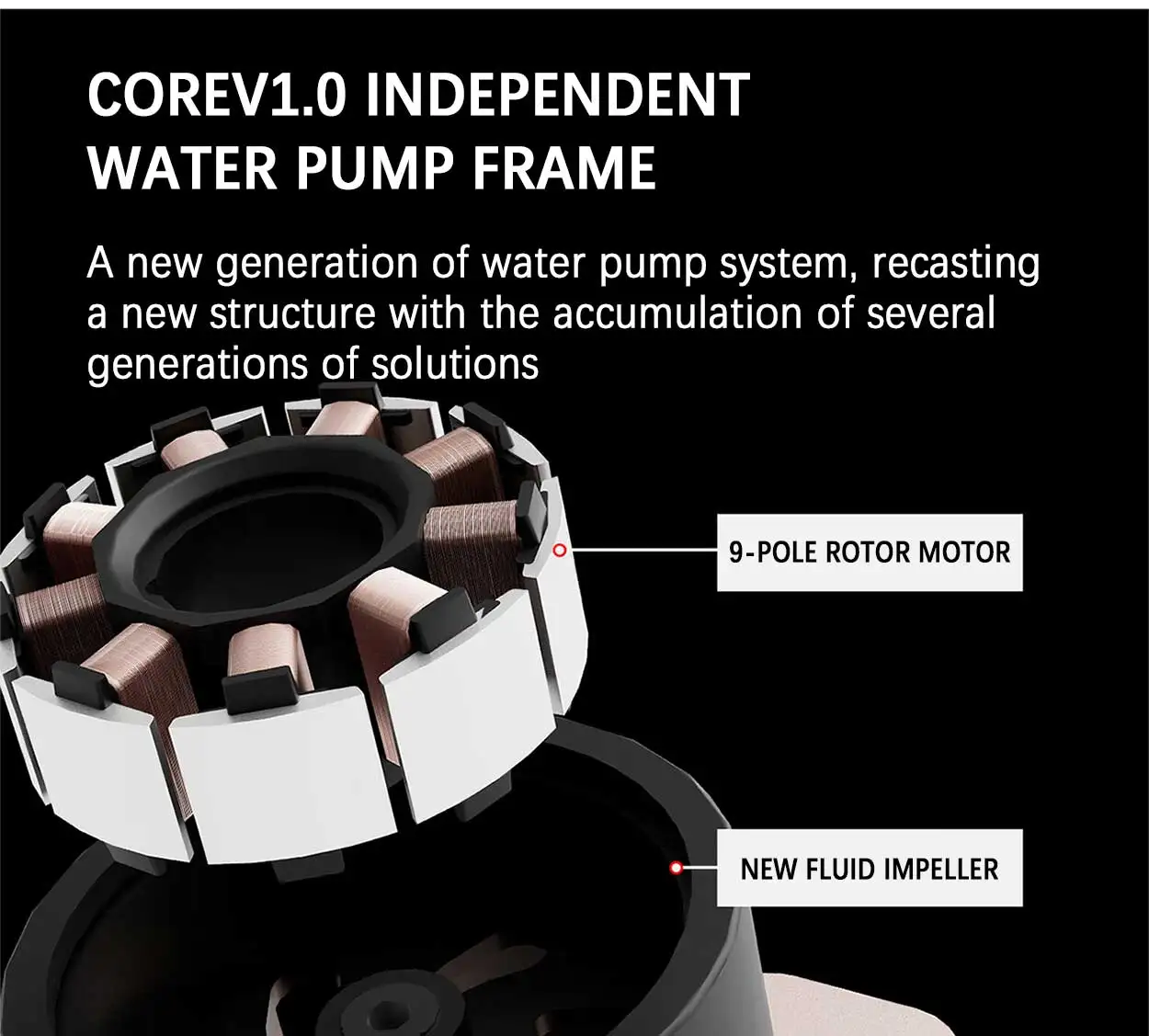 Thermalright CORE VISION 360 X(No fan version) 360mm LCD screen All-in-one Liquid Cooler Support LGA 1700 AMD AM5