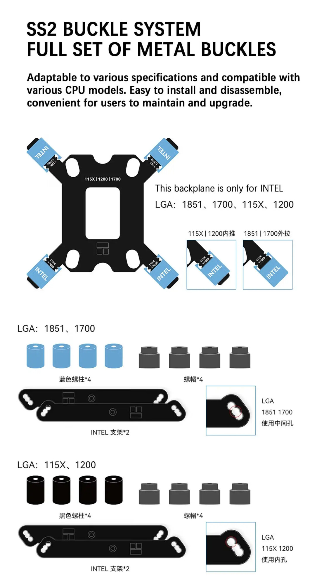 Thermalright CORE VISION 360 X(No fan version) 360mm LCD screen All-in-one Liquid Cooler Support LGA 1700 AMD AM5