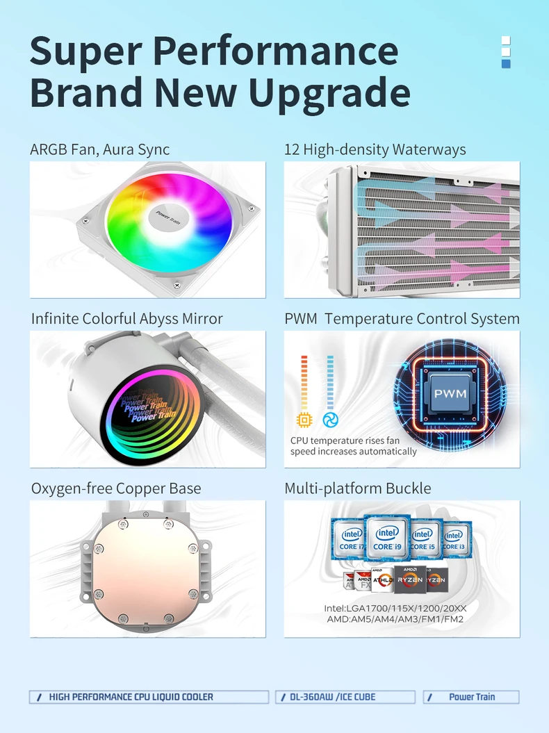 Power Train DL-360A DL-240A White/Black ARGB All -In -One Water -Cold Water Cooling Radiator 5V 3PIN ARGB Fan CPU Liquid Cooler