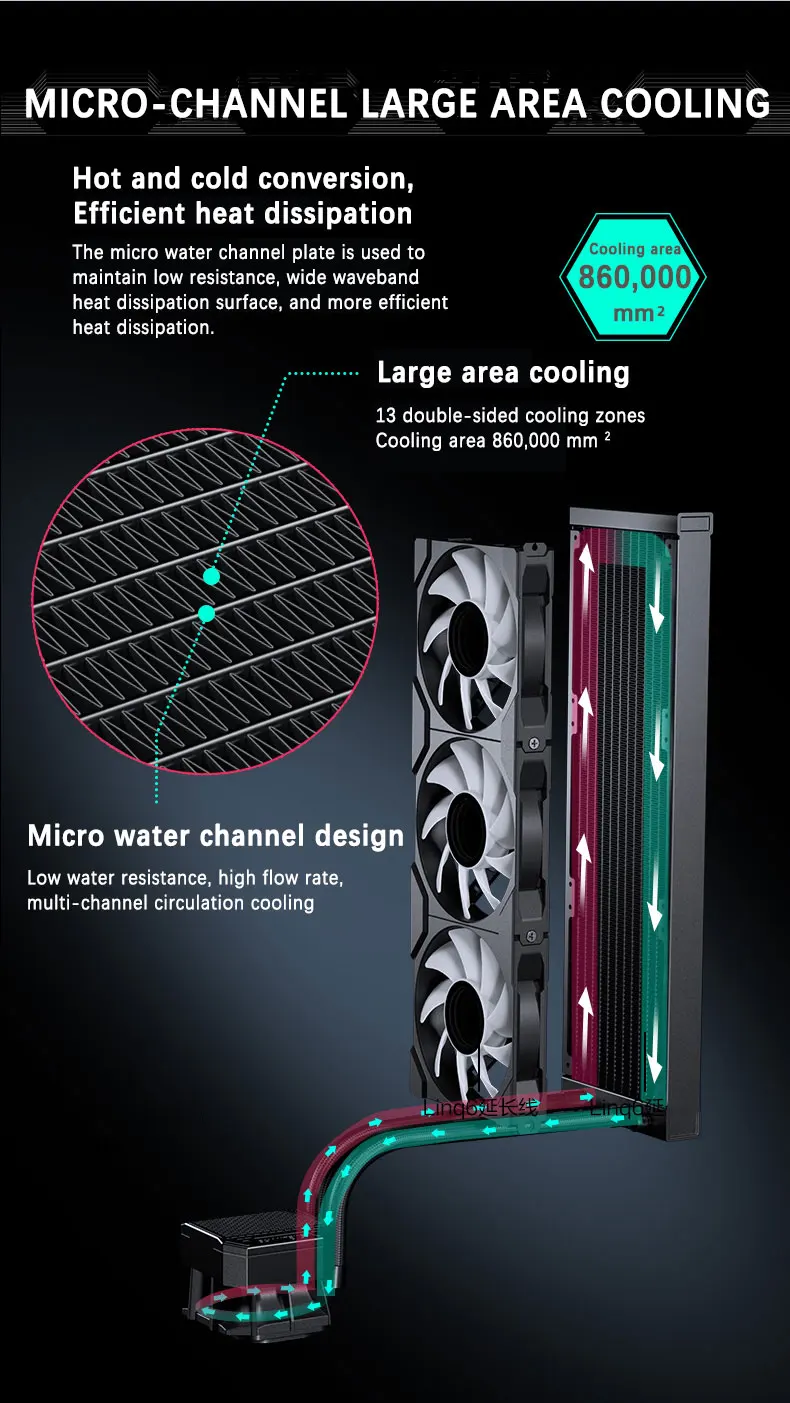PHANTEKS GLACIER ONE 360 M25 G2 360mm All-in-One Liquid CPU Cooler BOS|VRM|RAM Assisted Cooling Support LGA1700/1851 AMD AM4/AM5