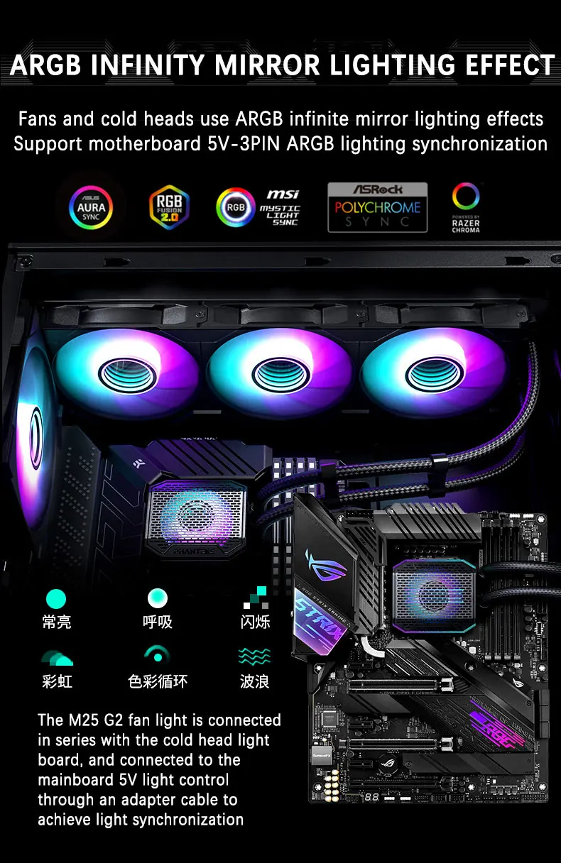 PHANTEKS GLACIER ONE 360 M25 G2 360mm All-in-One Liquid CPU Cooler BOS|VRM|RAM Assisted Cooling Support LGA1700/1851 AMD AM4/AM5