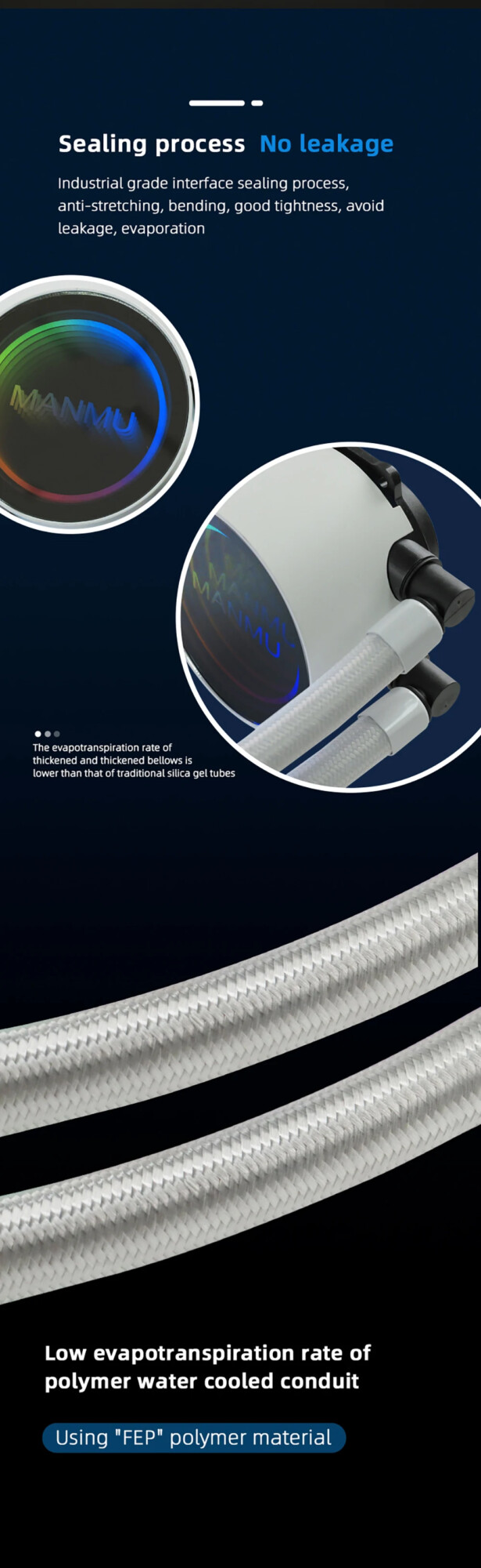 MANMU PC Water Cooling Processor Cooler 4PIN Cpu Water Cooling Heatsink Liquid Cooling Pc 360mm Fan Radiator for inter LGA1700 1