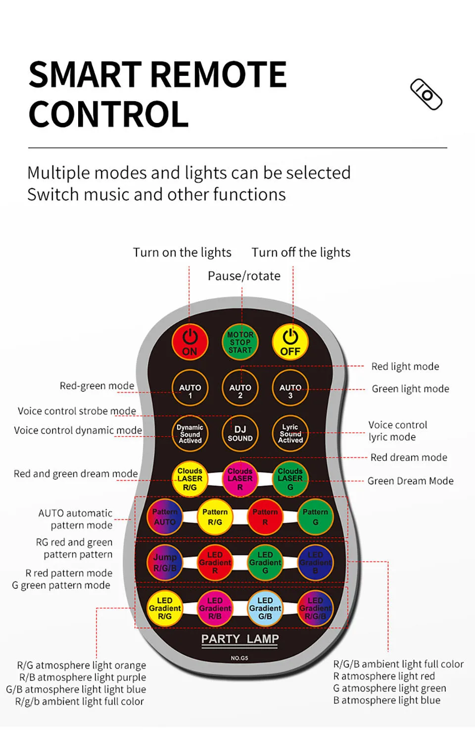 R&G Laser Dream Aurora 60 Pattern Projector DJ Disco Light Party RGB LED Bar Dance Room Birthday Stage Effect USB Remote Control