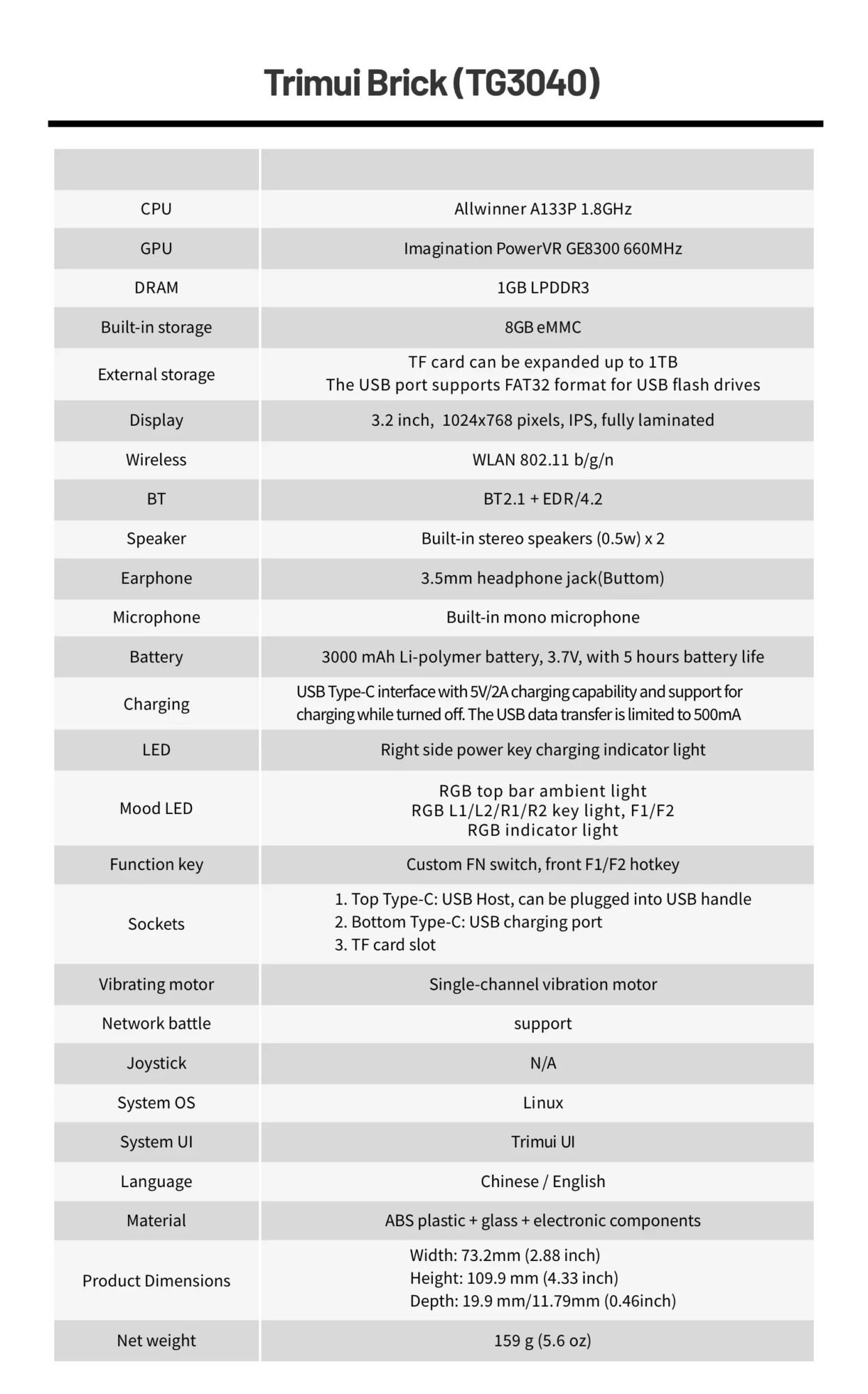 EAEY for TRIMUI BRICK Handheld Game Console 3.2'' IPS Screen A133P Linux System Trimui UI Metal Back Panel Key LED Lighting