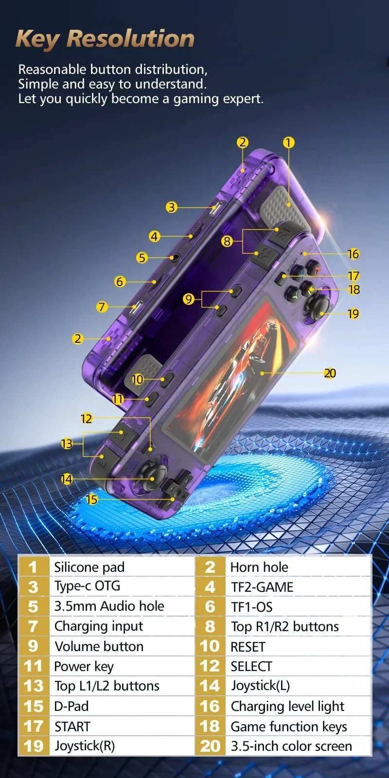 R36H Retro Handheld Video Game Console Linux System 3.5 Inch IPS Screen Portable Pocket Video Player R36S 64G 128G Game Boy Gift