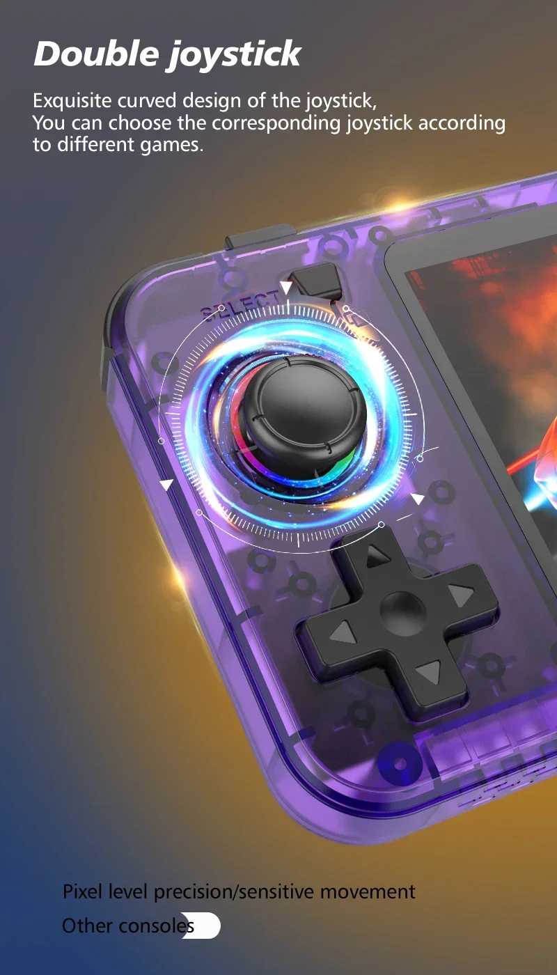 R36H Retro Handheld Video Game Console Linux System 3.5 Inch IPS Screen Portable Pocket Video Player R36S 64G 128G Game Boy Gift