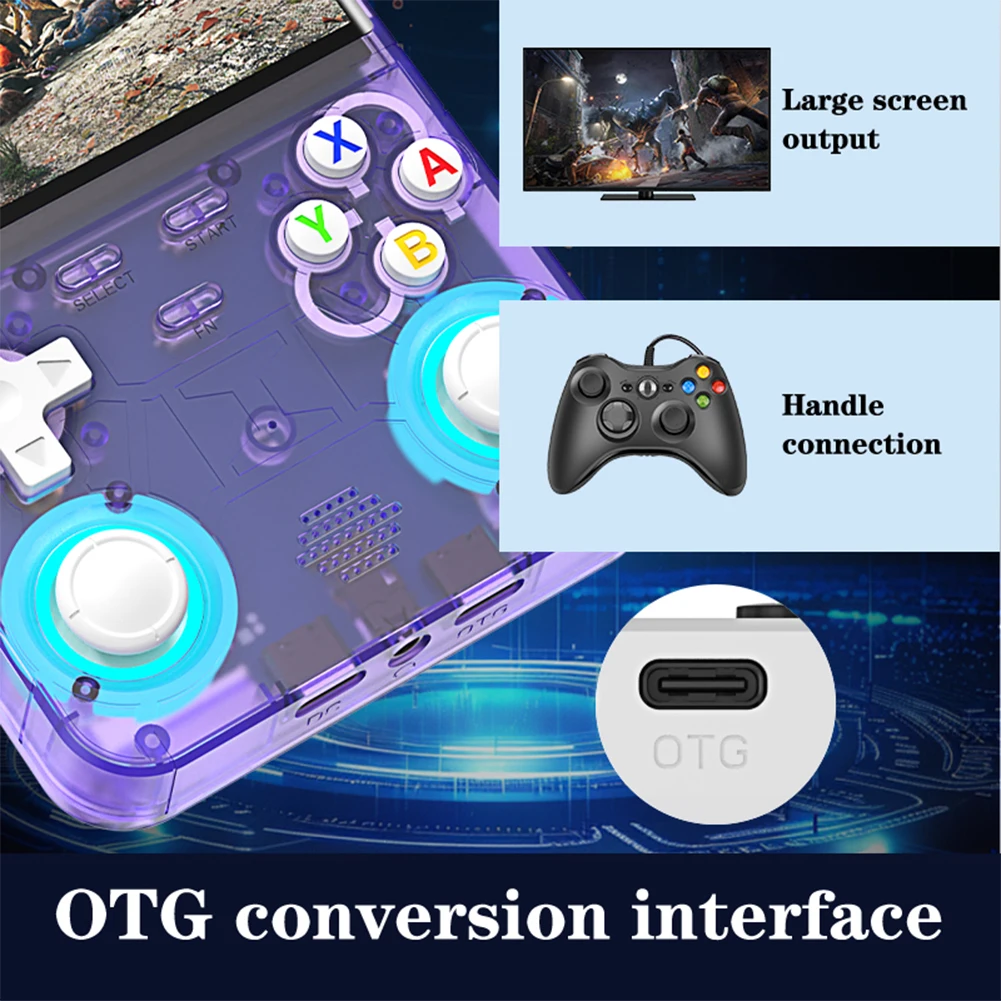 R36 ULTRA Retro Handheld Game Console 3000mAh 4.0Inch IPS Screen Portable Pocket Video Game Player 64G/128G Open Source Consoles