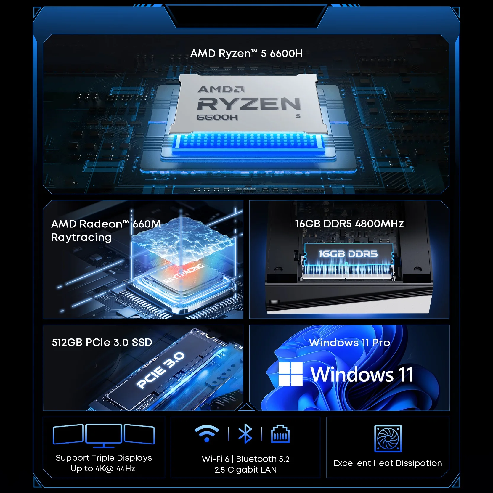 CHUWI UBox Mini PC AMD Ryzen 5 6600H 16GB DDR5 512GB SSD Windows 11 Pro 4K 144Hz Decording WiFi 6 BT 5.2 Extend M.2 1T*2 650g