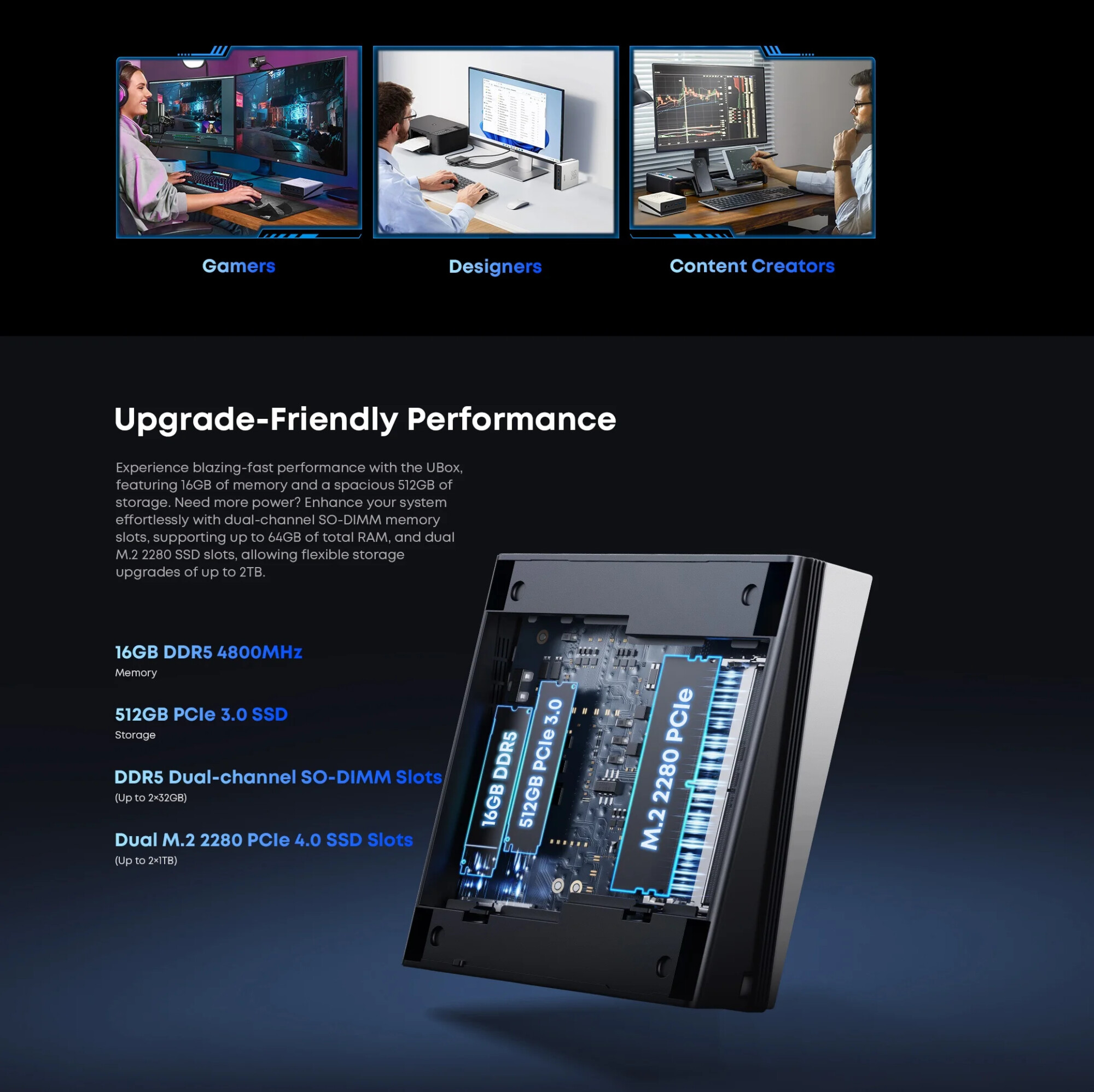 CHUWI UBox Mini PC AMD Ryzen 5 6600H 16GB DDR5 512GB SSD Windows 11 Pro 4K 144Hz Decording WiFi 6 BT 5.2 Extend M.2 1T*2 650g