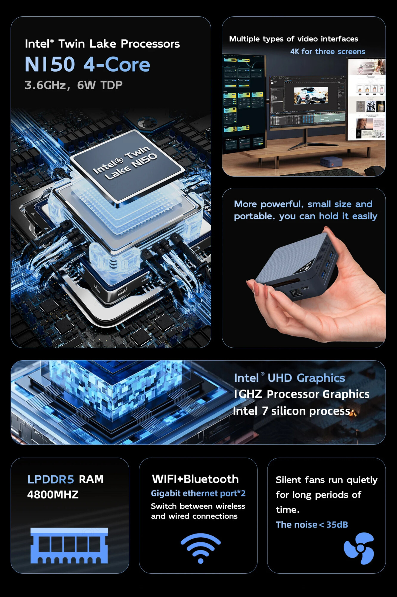 SOYO Mini PC M4 Mini Intel Twin Lake N150 CPU Windows 11 Pro Mini PC 12GB DDR5 512GB RAM WiFi5 BT5.2 Portable Desktop Computer