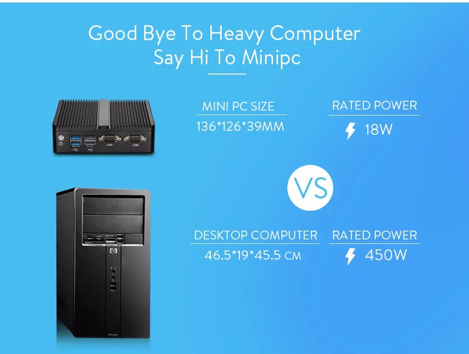 XCY Fanless Mini PC Intel Celeron J6412 J4125 2x GbE LAN 2x RS232 HDMI VGA WiFi 4G LTE Windows 10 Linux Industrial Computer