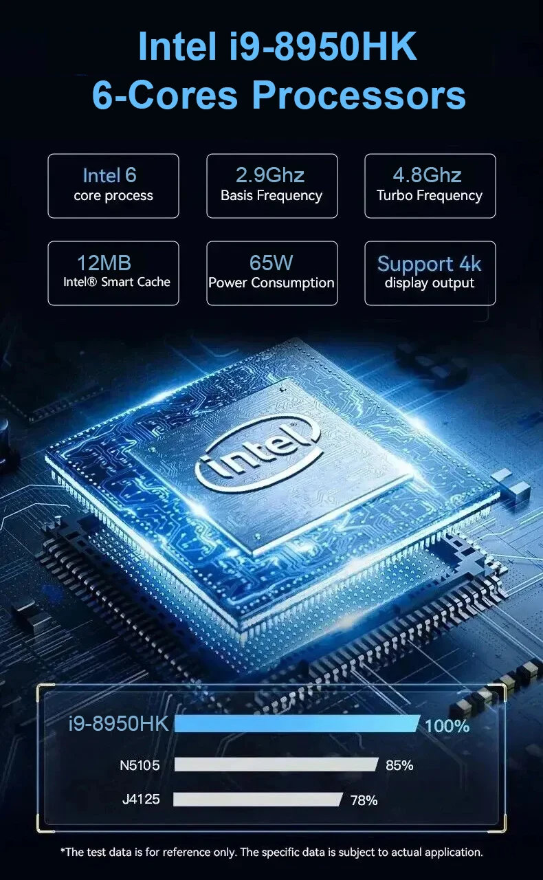 NEW MINI PC Computer Intel Core i9 8950HK 16GB DDR4 + 1/2TB M.2 SSD Windows11 Mini Gaming Pc Desktop Computer Support 4K HD