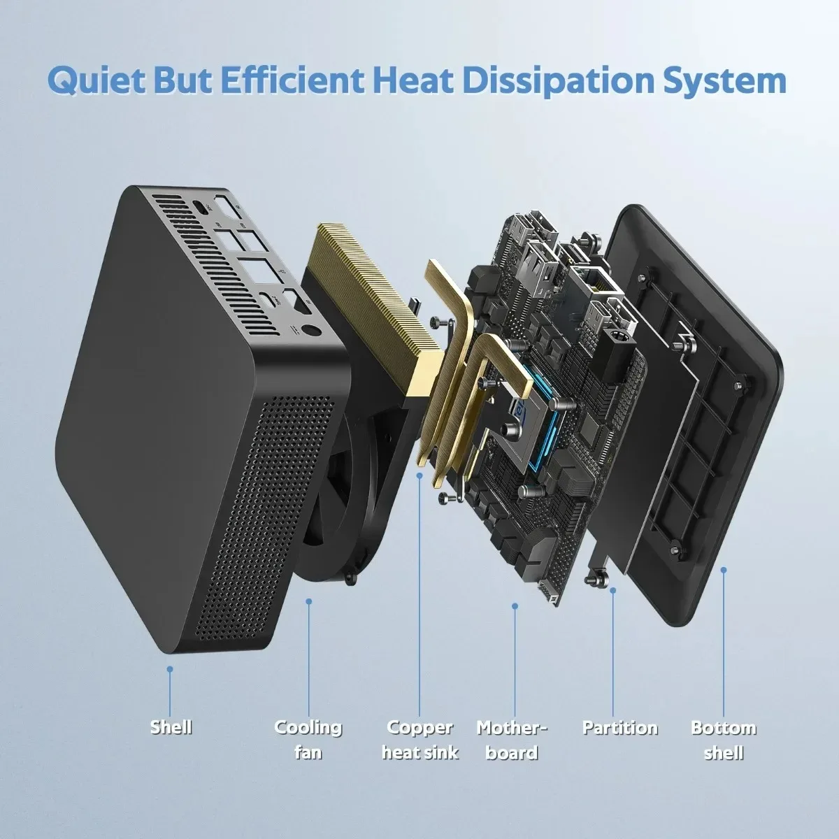 NEW MINI PC Computer Intel Core i9 8950HK 16GB DDR4 + 1/2TB M.2 SSD Windows11 Mini Gaming Pc Desktop Computer Support 4K HD