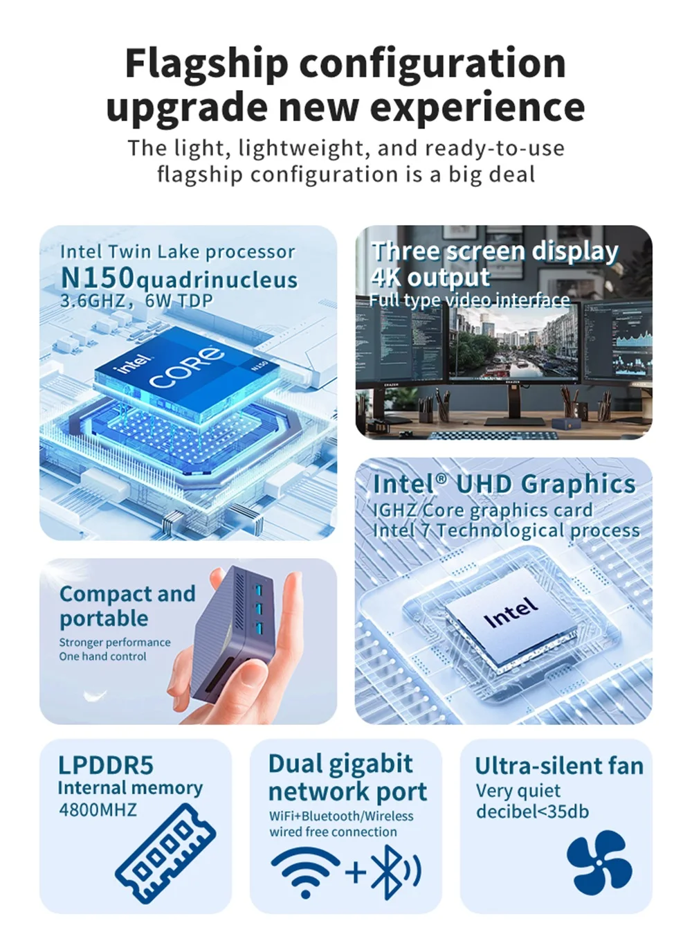 MLLSE G2 Pro Mini PC Intel Twin Lake N150 Processor LPDDR5 12GB RAM 512GB ROM Windows 11 Pro WiFi 5 BT5.2 Desktop Computer