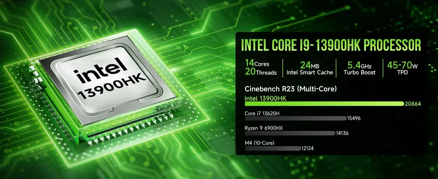 GMKtec K10 MINI PC 13th Core i9-13900HK Windows 11 Pro 2*DDR5 3*PCIE SSD WIFI6 BT5.2 2.5G Lan Desktop Mini PC Gaming Computer