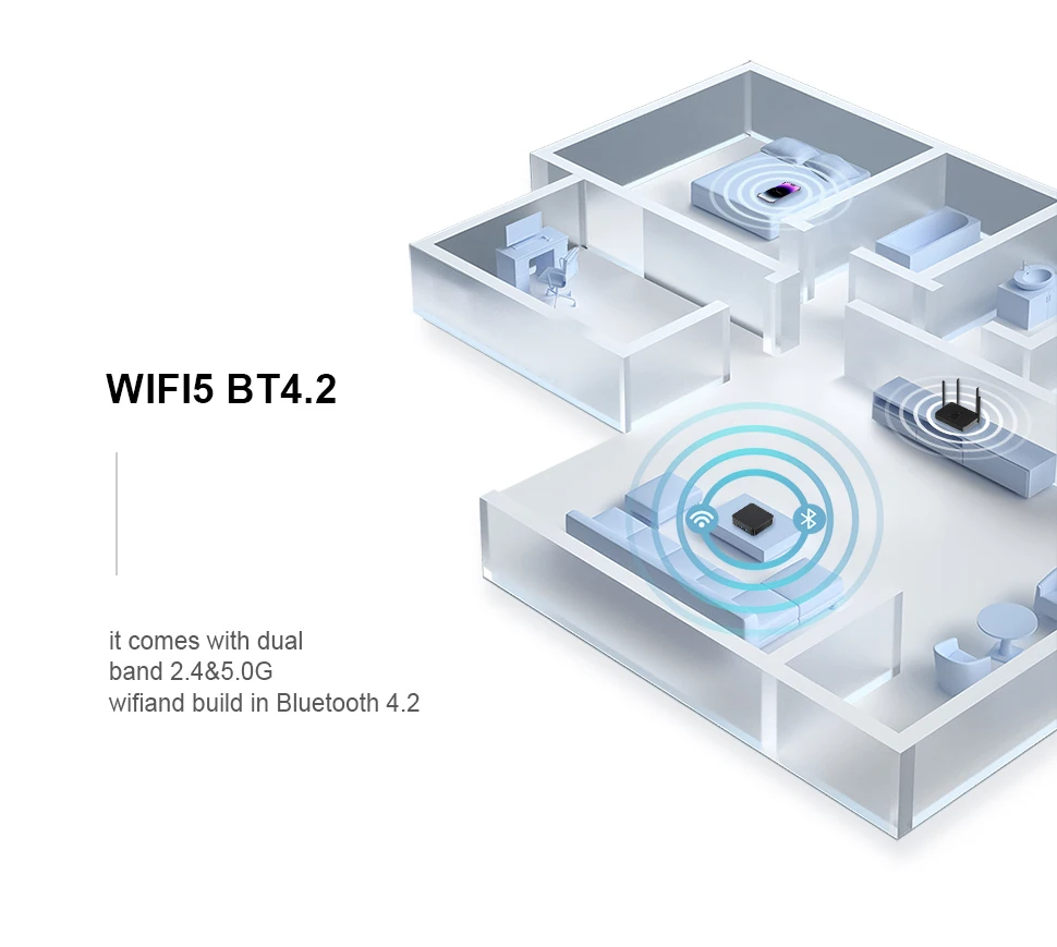 Chatreey Mini PC T9N100/T9H N150 WIFI5 Windows 11 Ultra Small Pocket Computer Dual SSD Full Function Type-C 4K 60Hz RGB Output